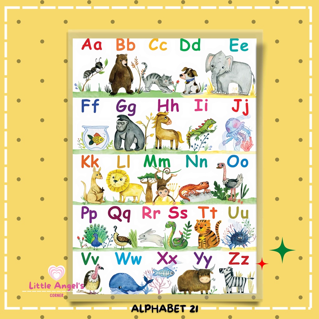 ALPHABET EDUCATIONAL CHARTS A4 LAMINATED Shopee Philippines