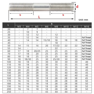 1pc Double End Thread Rod M8 M10 304 A2 Stainless Steel Headless Stud