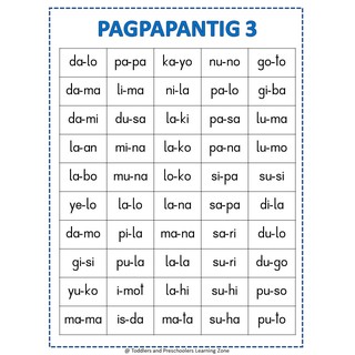 Abakada At Pagpapantig Ng Mga Salita Pages Parirala Salitang May