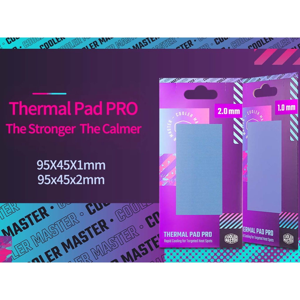 Cooler Master Thermal Pad W M K Thermal Conductivity X X Mm Mm