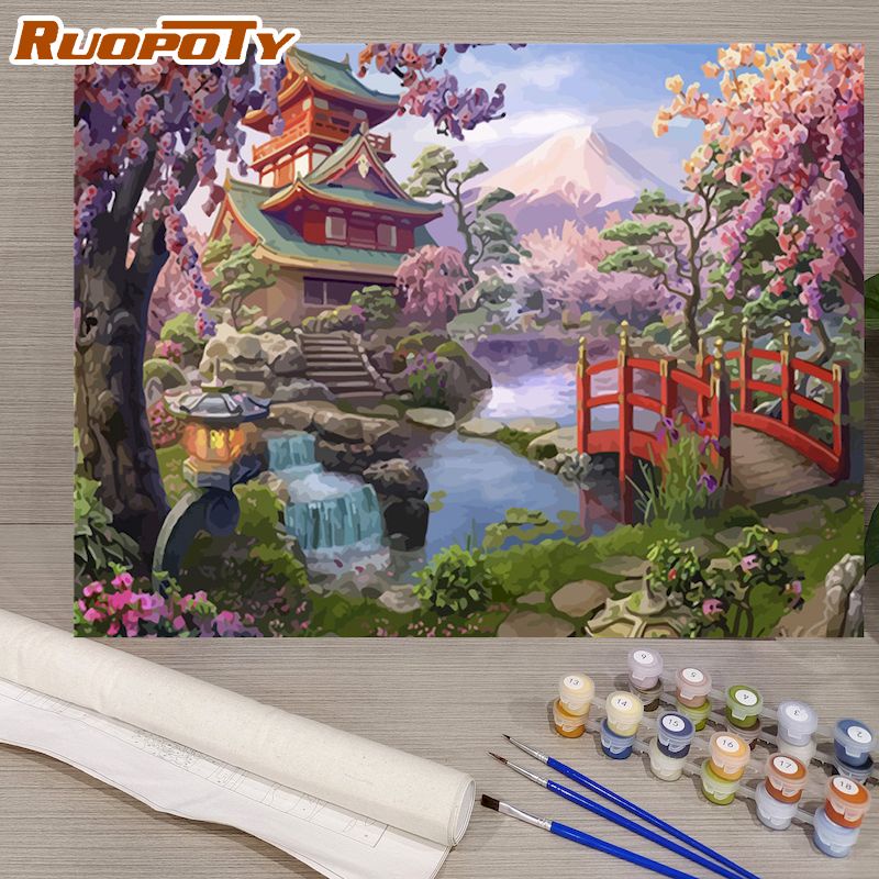 Ruopoty Painting By Number Pavilion Scenery Canvas Painting DIY Number