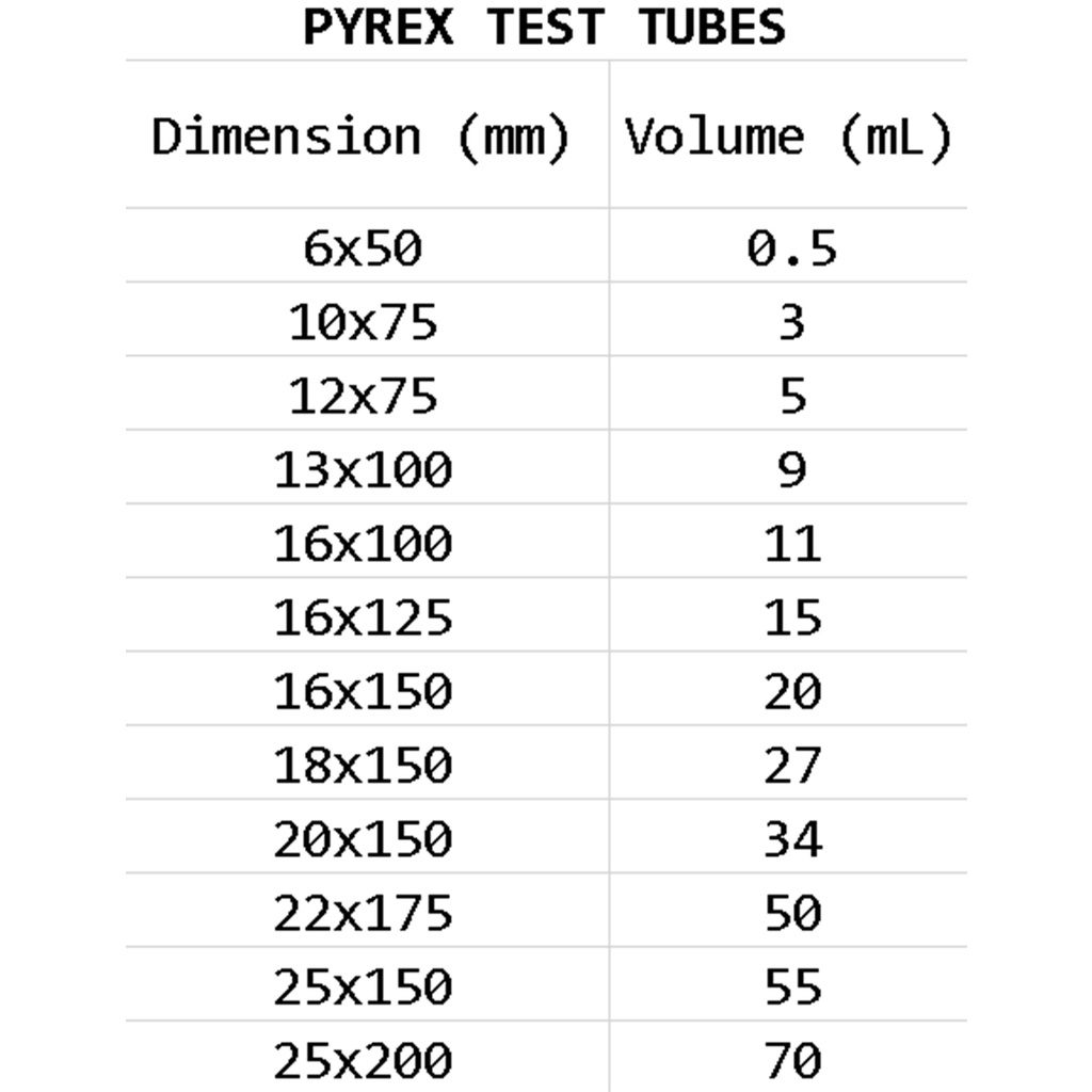 Original Pyrex Test Tube Big Sizes Ml Sold Per Piece Shopee