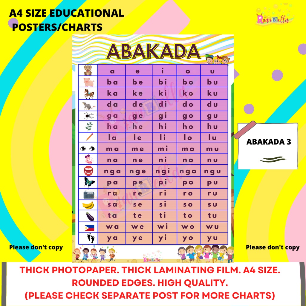 ABAKADA FULLY LAMINATED EDUCATIONAL POSTERS CHART A4 SIZE WALL CHART