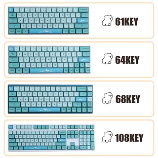 Gmk Iceberg Pbt Keycaps Xda Outline Key Is Suitable For Mechanical