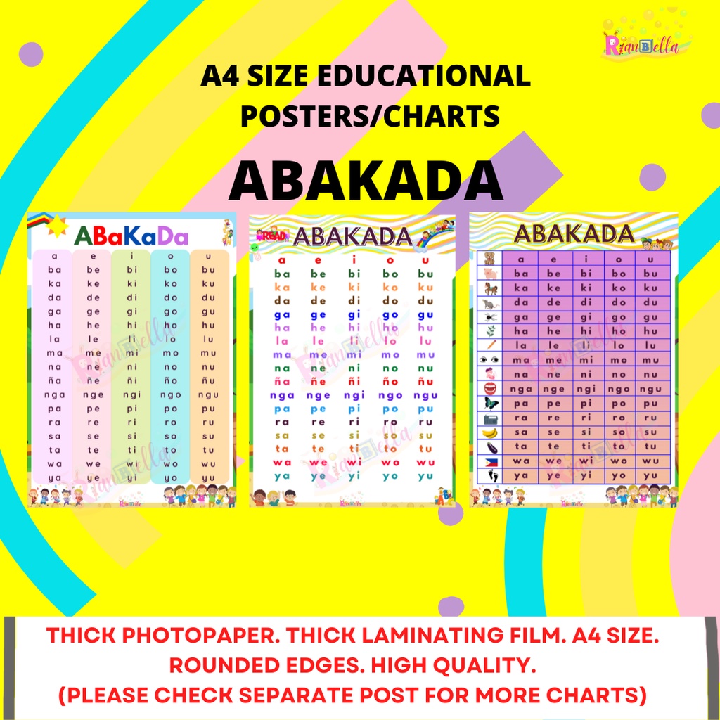 Abakada Fully Laminated Educational Posterschart A Size Wall Chart My