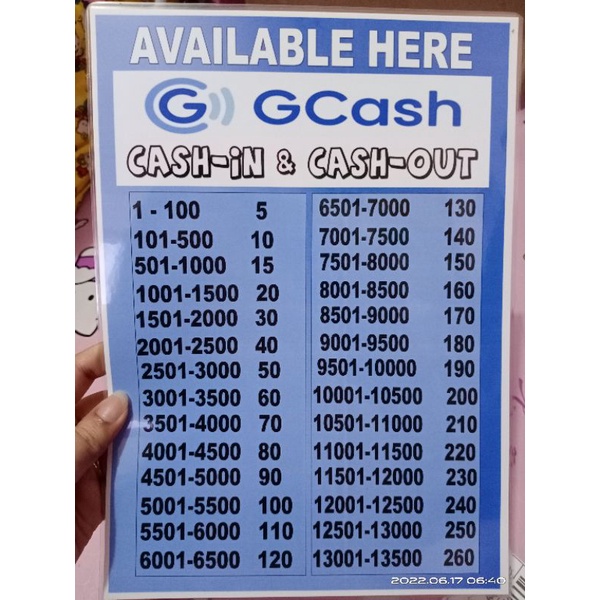 Gcash Rate Laminated Waterproof Shopee Philippines