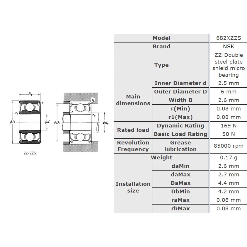 Nsk Micro Japan Small Ball Bearings Miniature Bearing