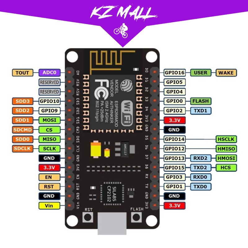 Nodemcu V Esp Esp E Wifi Development Board Module Shopee