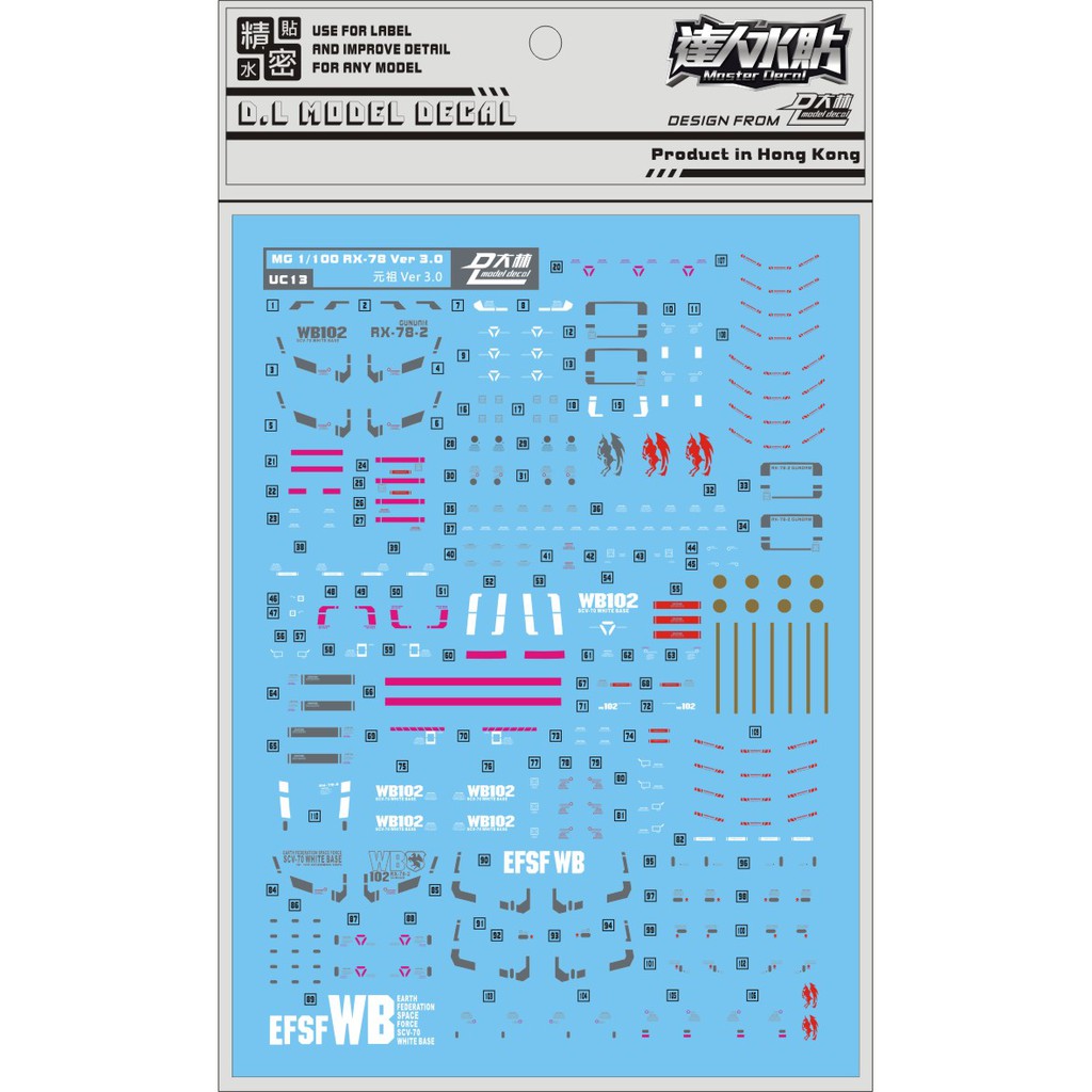 Dalin Waterslide Decal Uc Mg Rx Model Kit Water