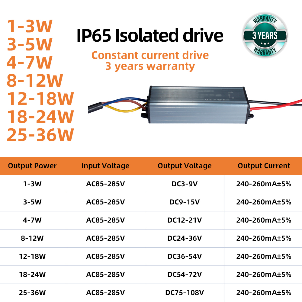 Waterproof Led Driver W W W W W W W