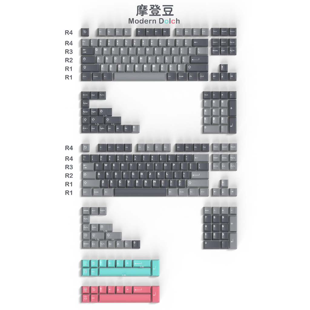 Gmk Icon Clone Keys Keycap Double Shot Wob Bow Modern Dolch Keycaps