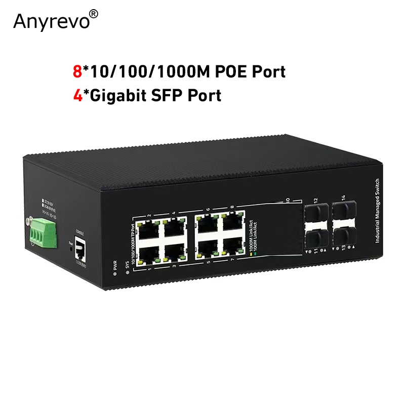 Gigabit Industrial Managed Switch 12 Port 1000Base T Network Ethernet