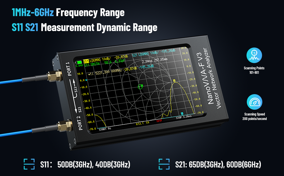 Seesii Inch Nanovna F V Vector Network Analyzer Mhz Ghz Inch Hf