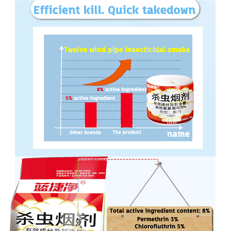 Japan Import Pcs Smoke Insect Agent Elastic Herbal Insecticide Smoke