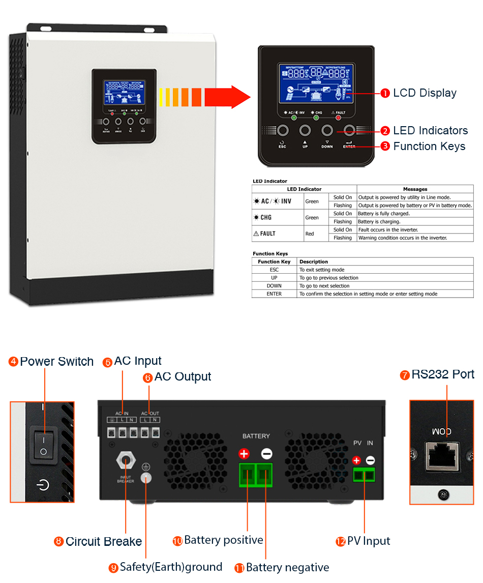 Powmr Kva W Hybrid Solar Inverter V Pure Sine Wave Mppt Pwm