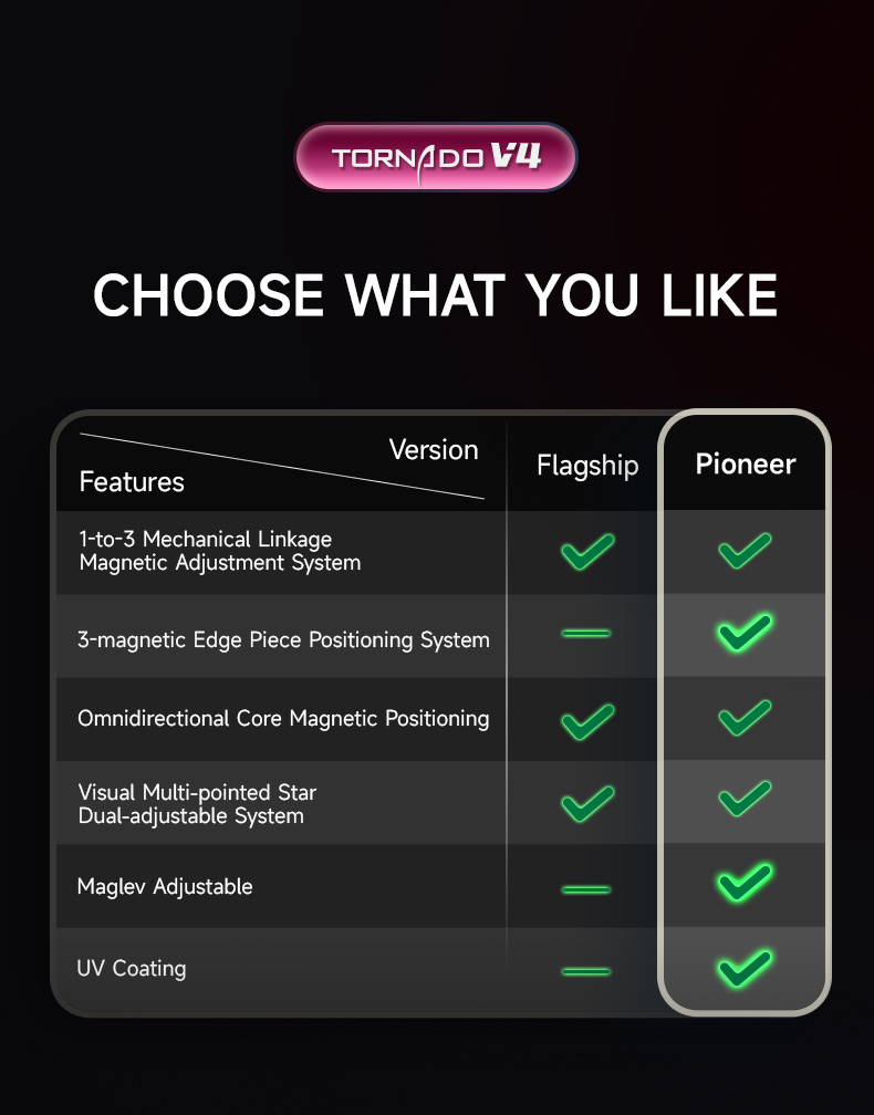 Qiyi X Man Tornado V M Pioneer Uv X Magnetic Cube Tornado V M