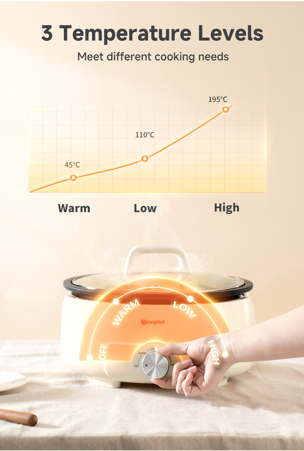 Simplus Electric Cooker Hot Pot Nonstick Pot With Dual Power Control