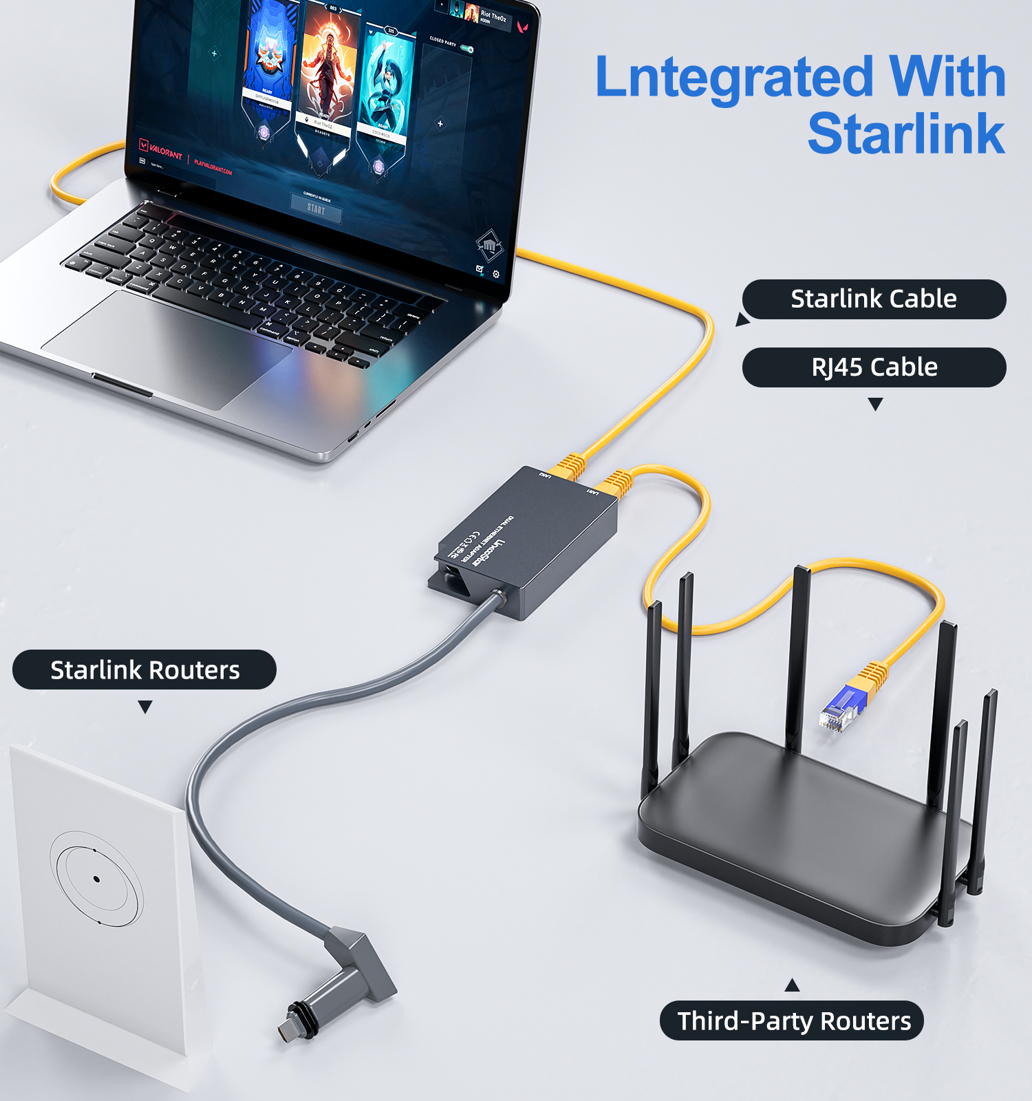 HdoorLink Starlink Ethernet Adapter Gen2 For Starlink Adapter To Dual