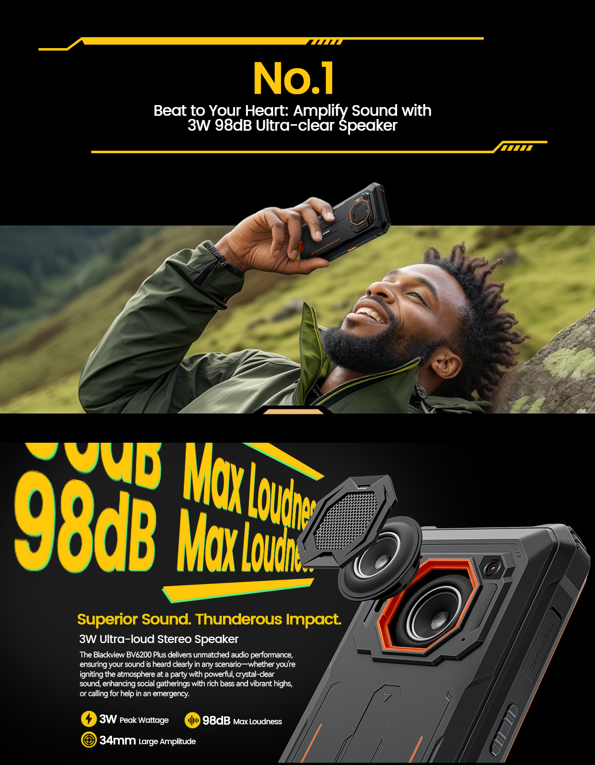 Blackview BV6200 Plus Rugged Phone 8GB 256GB 6 56 HD Display