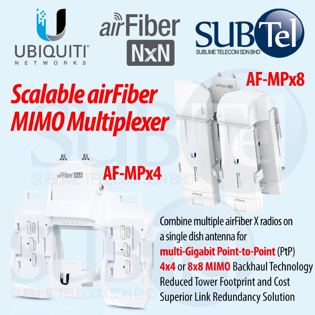 Ubiquiti AF MPx4 AF MPx8 Scalable AirFiber NxN 4x4 8x8 MIMO Multiplexer