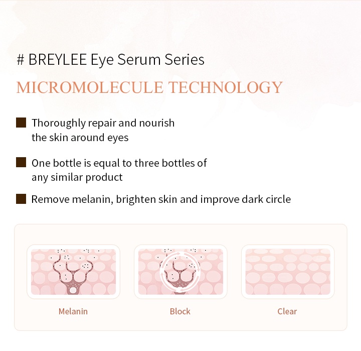 BREYLEE Eye Serum Eye Cream Hyaluronic Acid SkinCare Eye Bags Dark