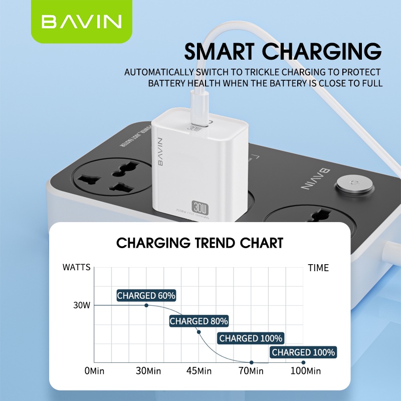 BAVIN PC818 30W Fast Charging Universal PD Fast Wall Charger Adapter