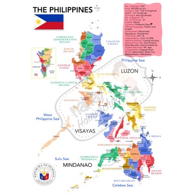 Part Laminated Educational Charts Ph Map Bayani Symbols Waterforms