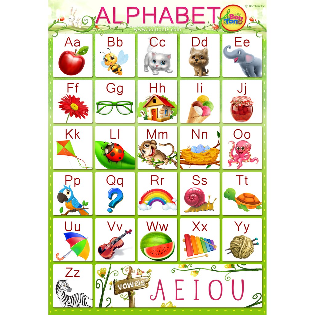 Laminated Alphabet Chart A Shopee Philippines