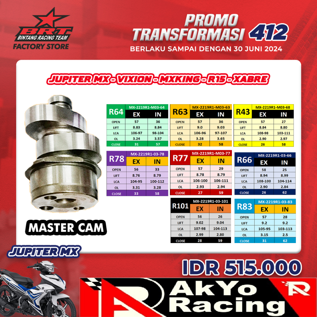 Master Cam BRT As MX King Jupiter MX Vixion NVL NVA R15 V2 R Series