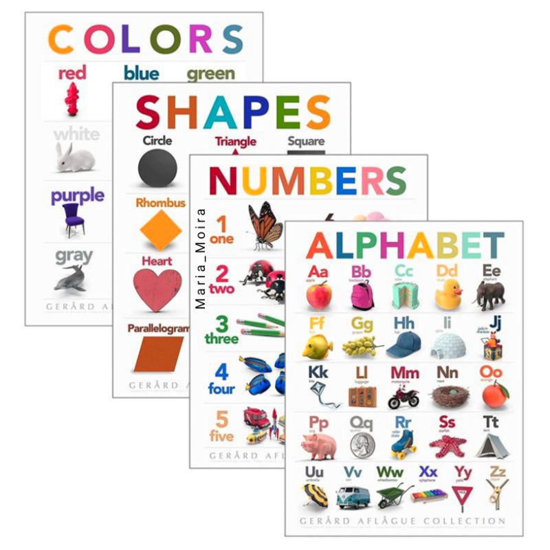 Educational Wall Chart A4 Size Laminated Poster Abc Shapes Colors