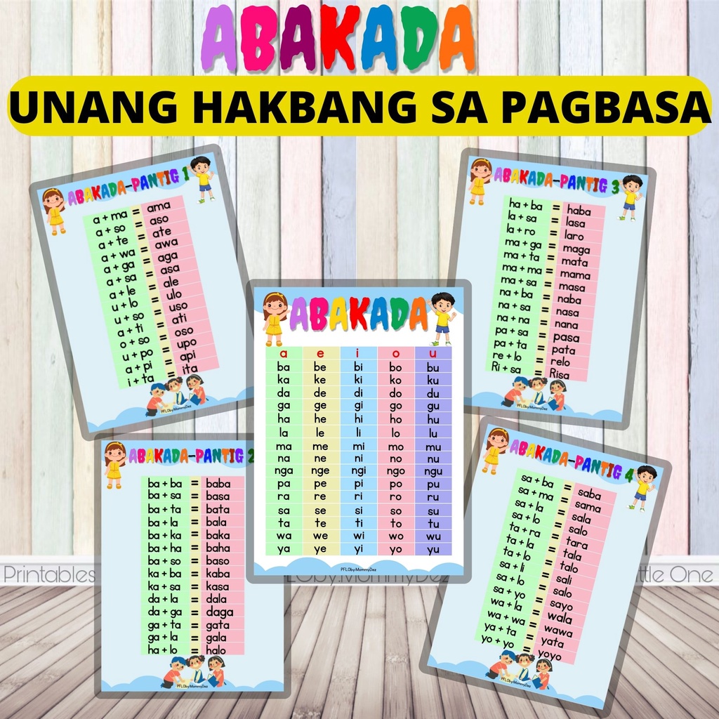 Abakada Unang Hakbang Sa Pagbasa Laminated Educational Posters Charts