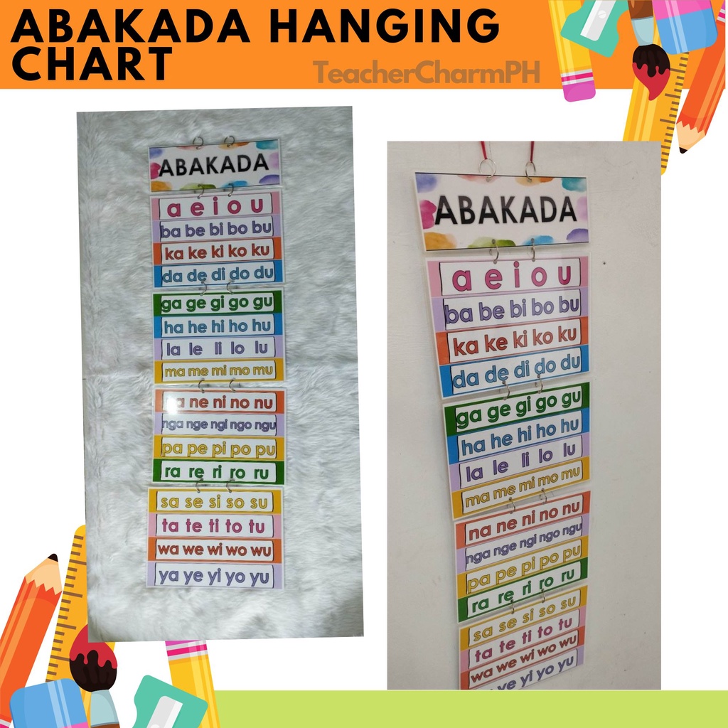 ABAKADA Hanging Chart A4 Size Laminated Educational Chart Shopee