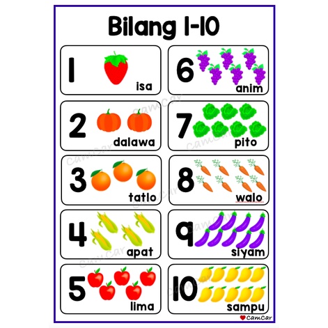 Laminated Wall Chart English Filipino Tagalog Color Shapes Days