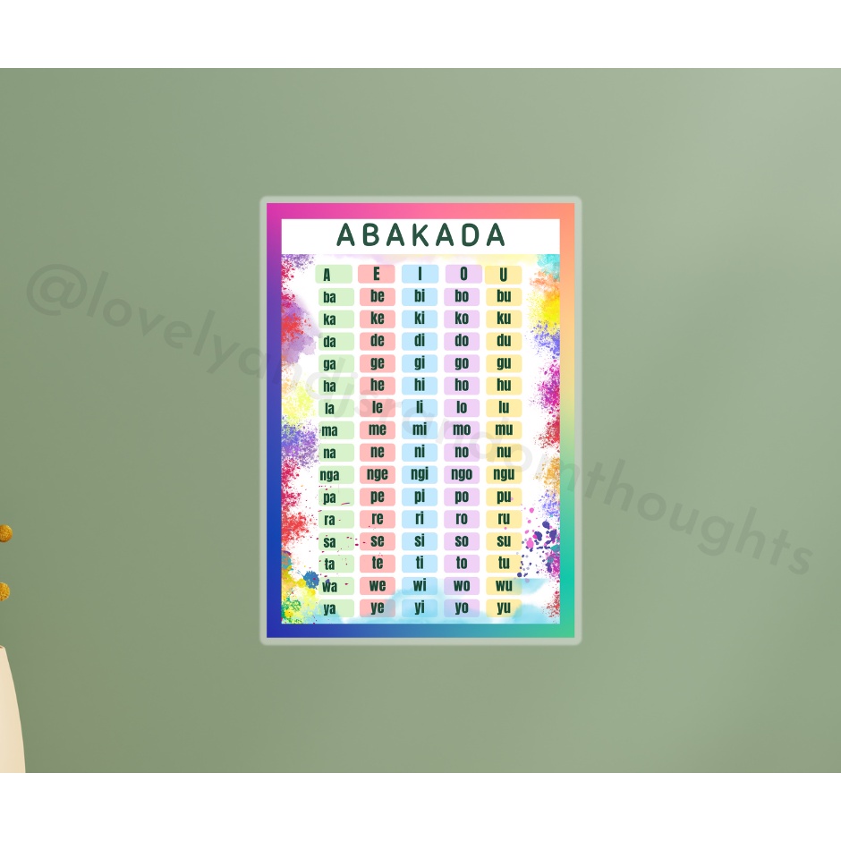 Laminated Charts Abakada Educational Charts A Size Shopee Philippines