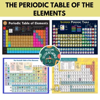 Periodic Table Of Elements Posters Charts Chemistry Physics Science