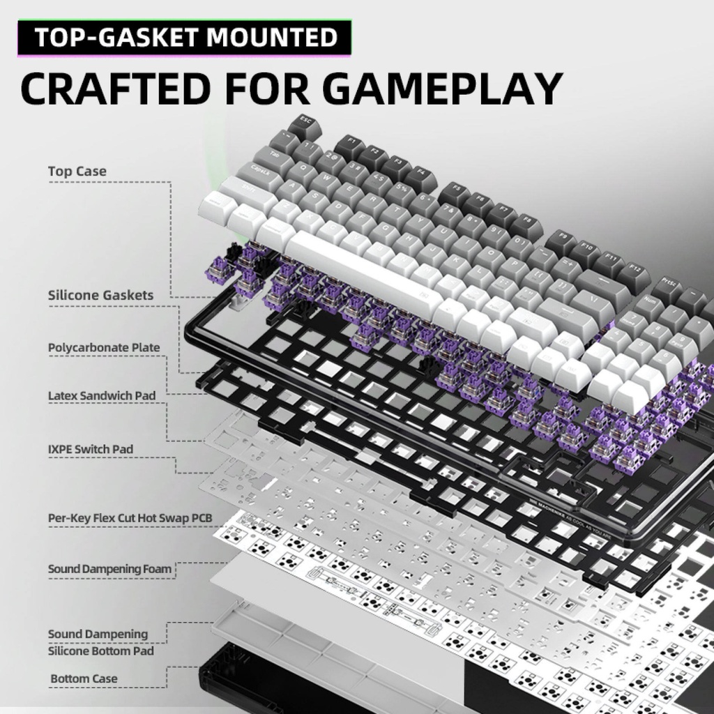 Machenike K F Key Gasket Structure Rgb Backlit Tri Mode Wired