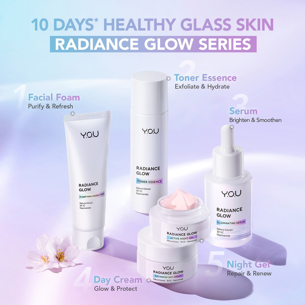 Y O U Radiance Glow Active Night Gel Repair Skin Barrier Hydrate