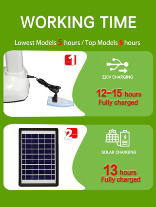 Nss Rechargeable Solar Electric Fan With Solar Panel Solar Fan With