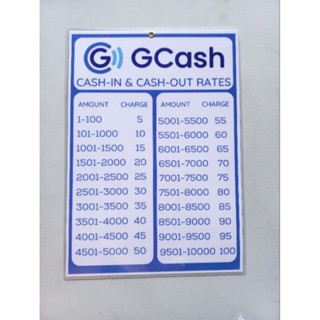 A J Laminated Gcash Maya Rates Signage A Size Chart Sign Shopee