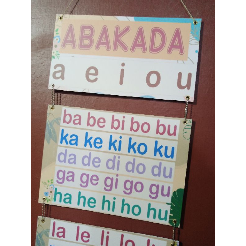 ABAKADA HANGING WALL CHART LAMINATED Shopee Philippines