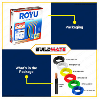 Buildmate Royu Thhn Thwn Stranded Wire Gauge Awg Mm