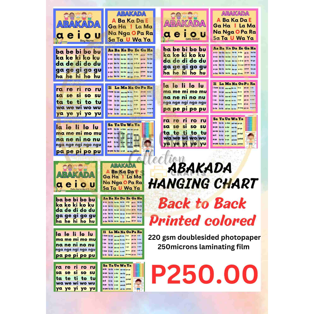 ABAKADA HANGING CHART FULLY LAMINATED BACK TO BACK Shopee Philippines