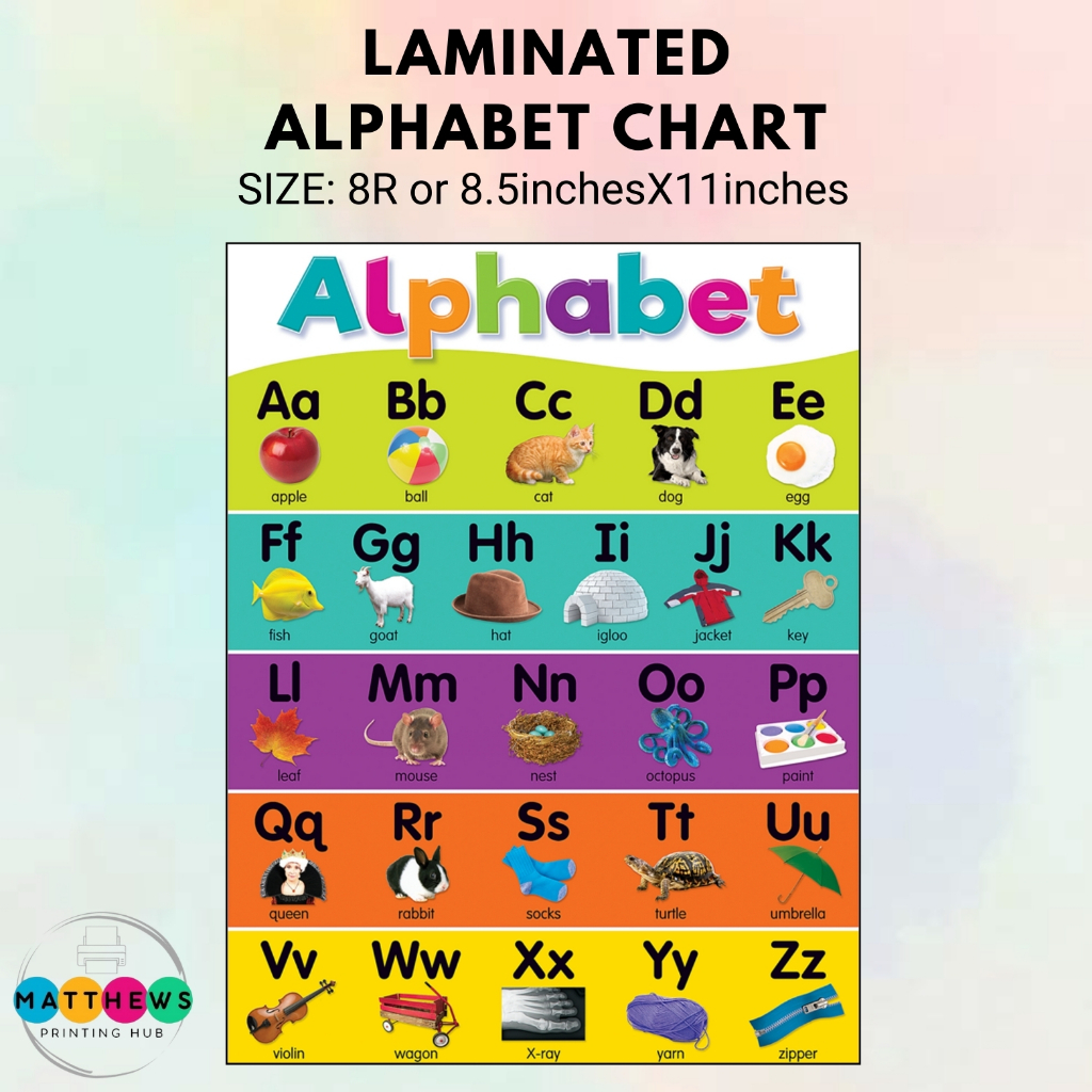 Laminated Alphabet Chart Size R Short Shopee Philippines