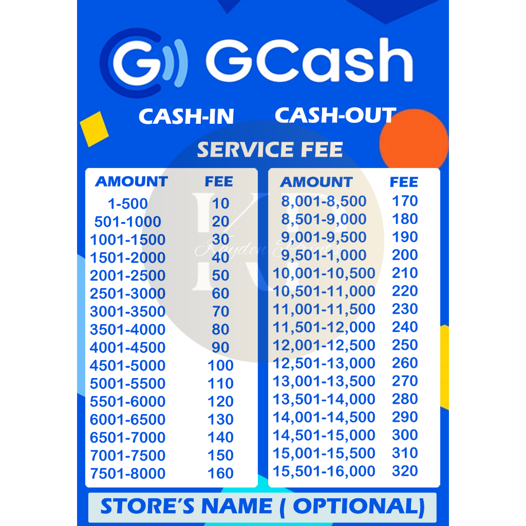 GCASH RATES PVC Laminated Signage A4 Size High Quality Print