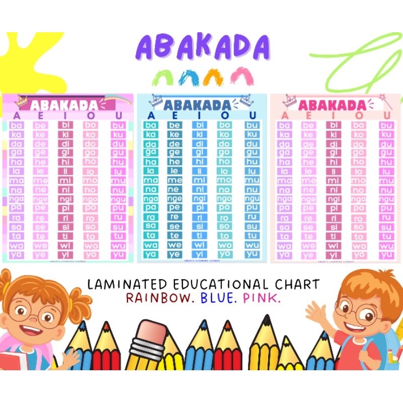 Abakada Educational Laminated Wall Charts Shopee Philippines