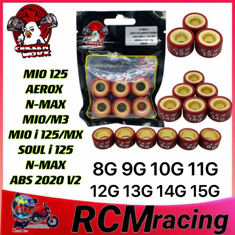 FLYBALL SET CHICKEN WORX FOR MIO I 125 M3 SOUL I 125 MX Aerox Nmax ABS