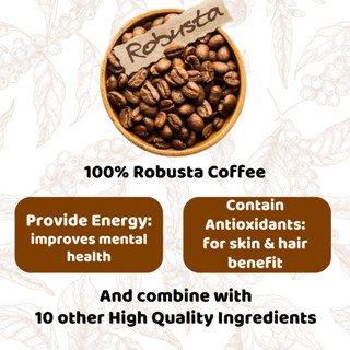 Available Nugen Bloom Collagen Coffee Original Robusta Collagen