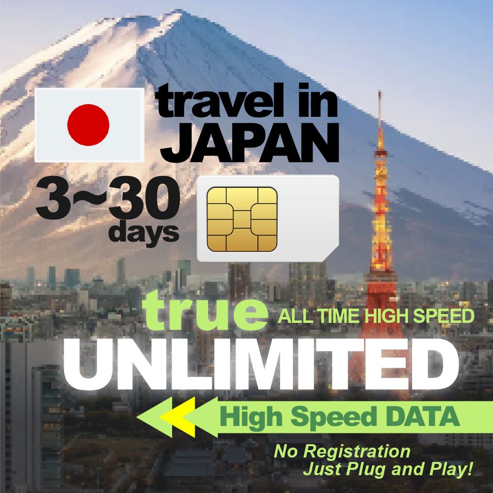 Japan Travel Sim Card Daysunlimited Gb High Speediconnect Ph