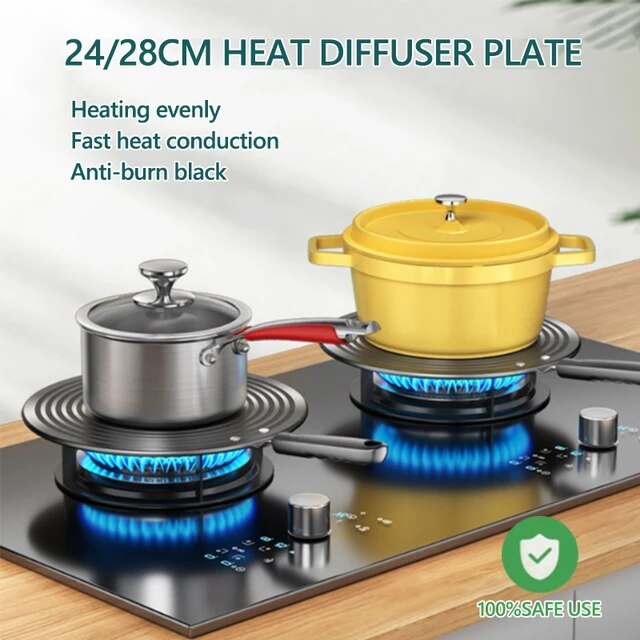 24cm 28cm Heat Diffuser For Gas Stove Heat Conduction Plate Thaw Board