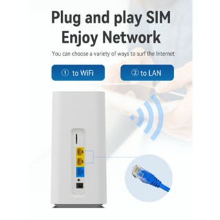 Wifi Router Sim Card Modem Lte Open Line Cat Up To